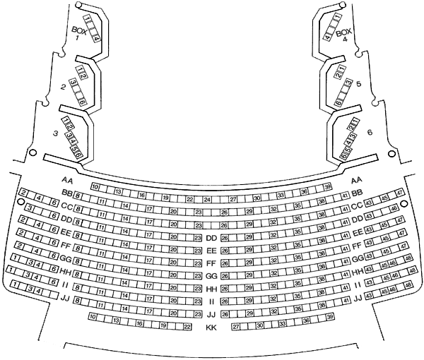 Chrysler Theatre Windsor Seating Chart