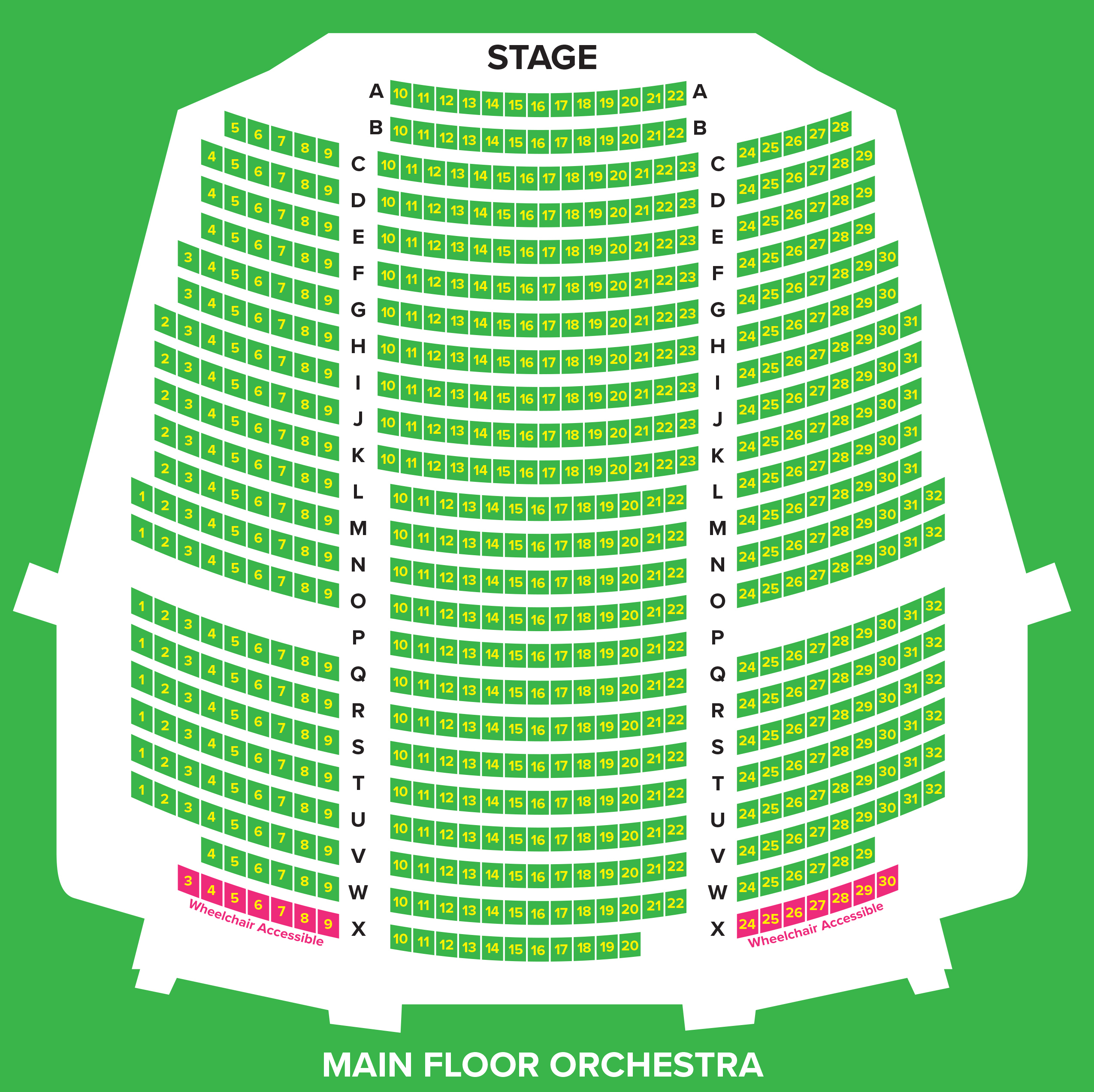 Main Floor Info