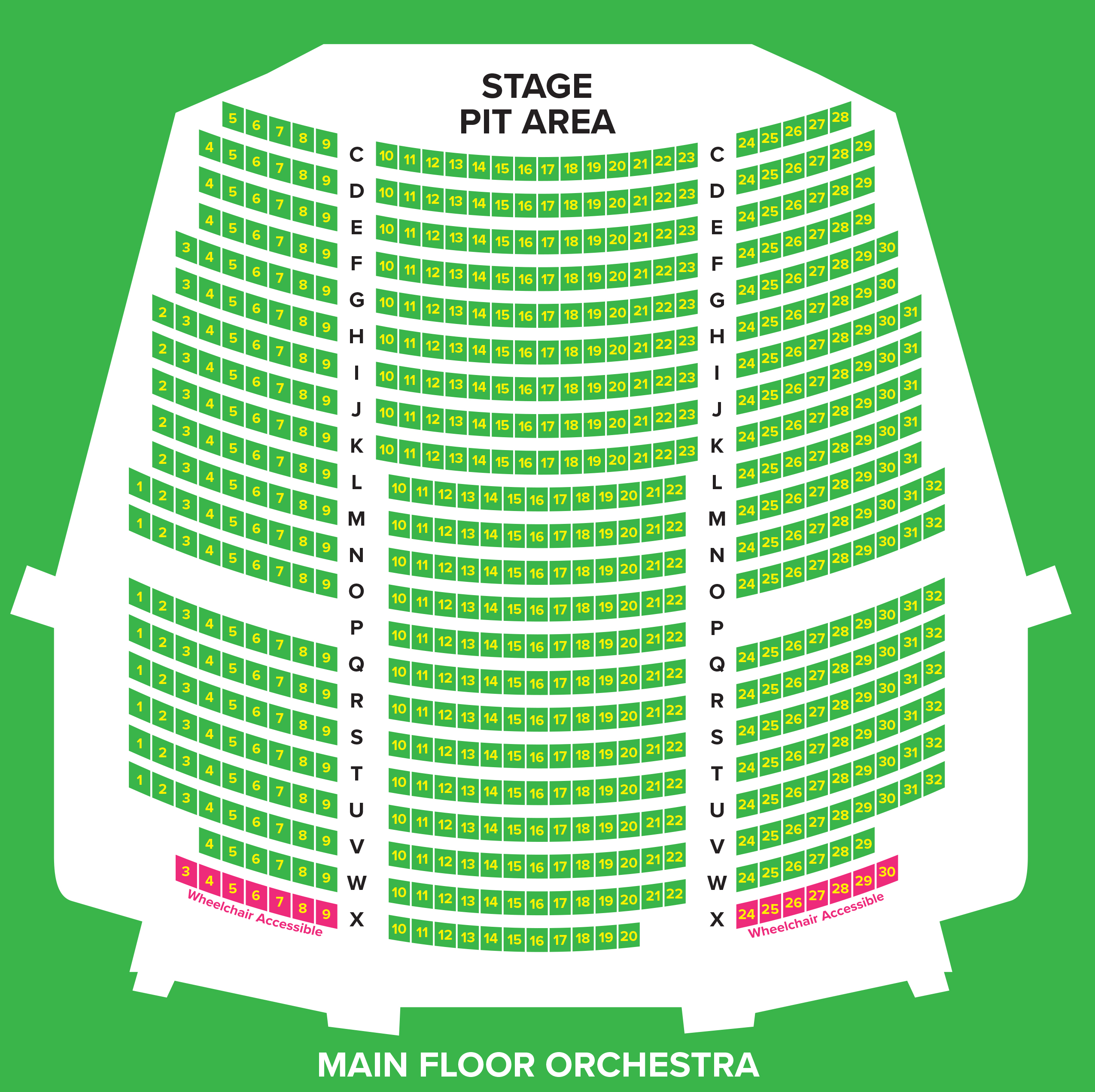 Main Floor Info