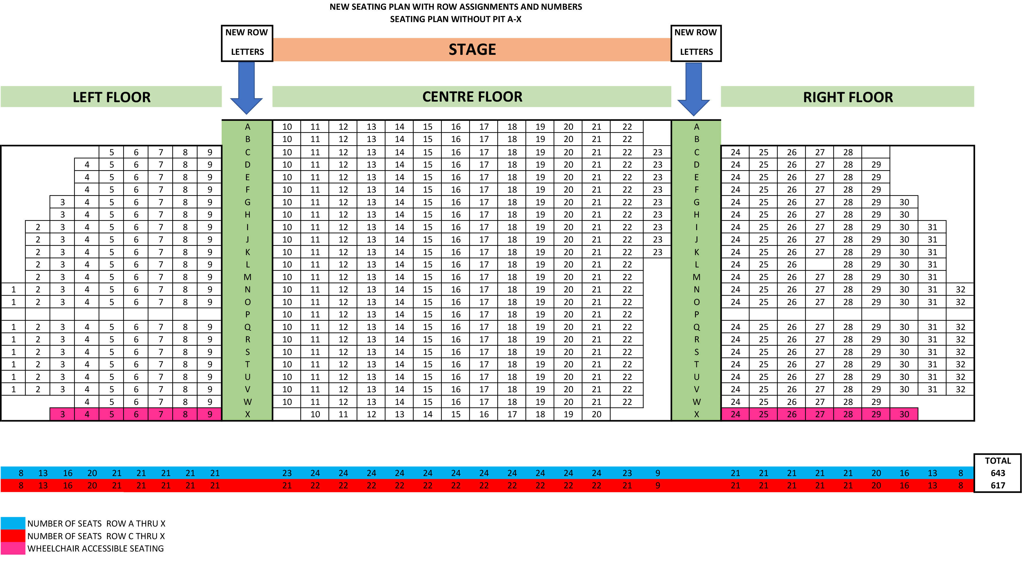 Main Floor Info